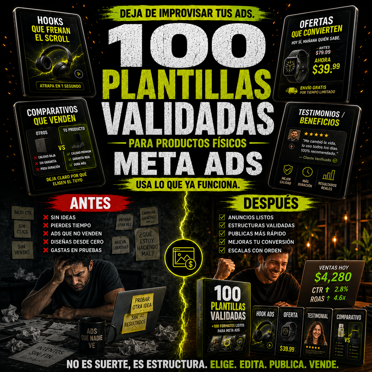 100 Plantillas Validadas para Meta Ads