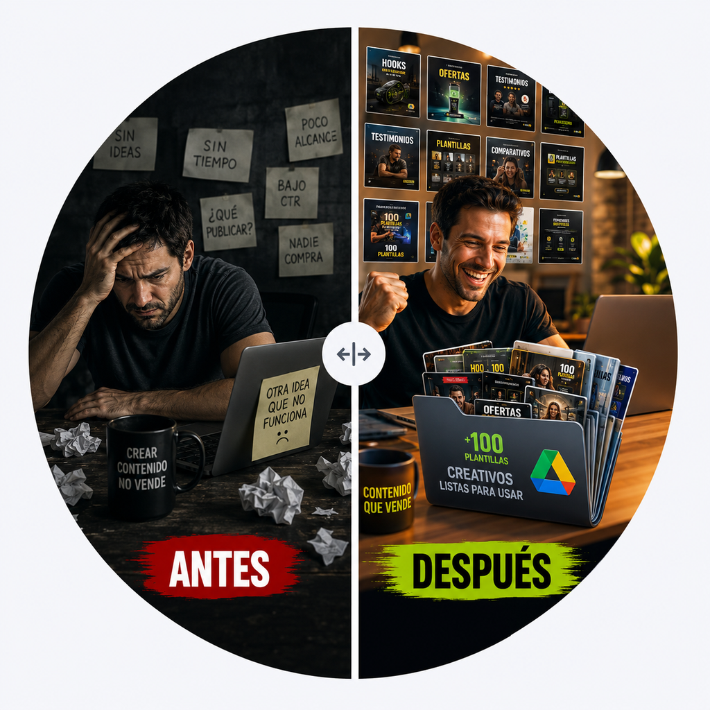 100 Plantillas Validadas para Meta Ads